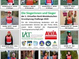 Siegerkollage_Grundsprungchallenge_ 2020_NWD